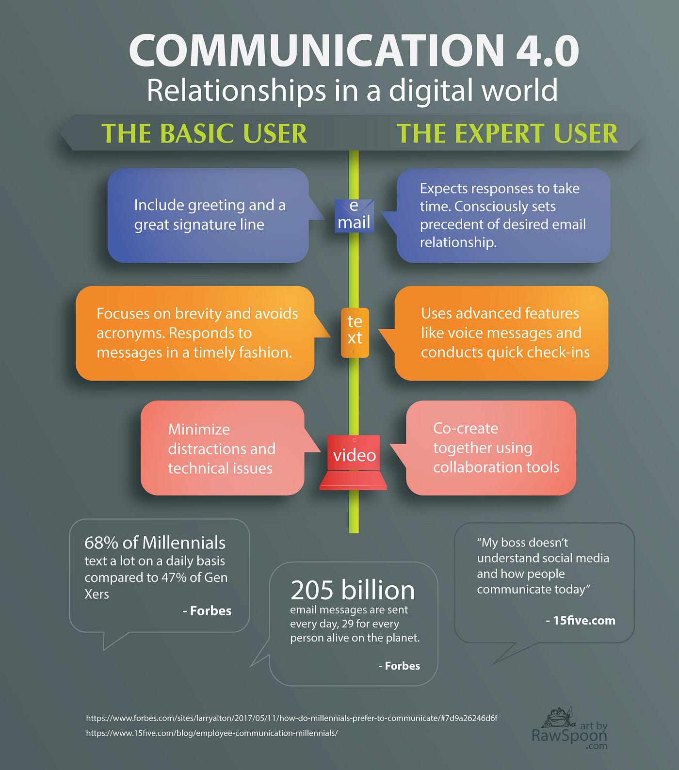 Relationship Dynamics in 2026: How Emotional Environments Are Quietly Reshaping Daily Life
